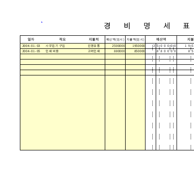 경비명세표